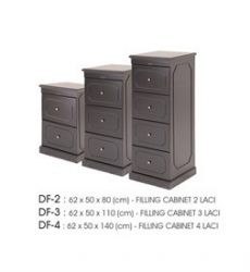 JUAL-INDACHI-DF1